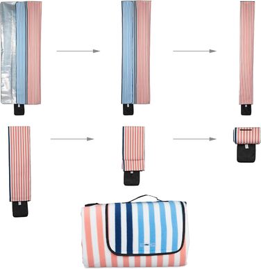 Relaxdays Picknickdecke, XXL, 200 x 300 cm, weiche Fleecedecke, wasserdicht und wärmeisolierend, Strandunterlage, bunt, 80% Polyester 10% Aluminium 10% Schaumstoff 200 x 300 cm Bunt