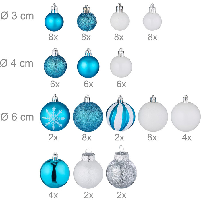 Relaxdays Weihnachtskugeln 101er Set, Kunststoff, Christbaumschmuck, rosa/weiß (Petrol)