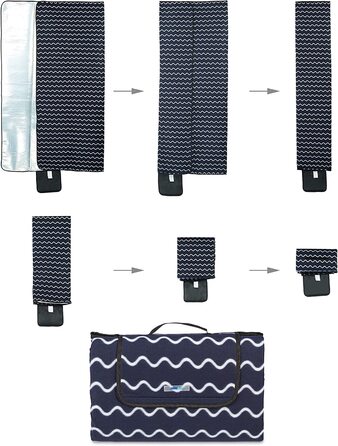 Relaxdays XXL Picknickdecke, 200x200 cm, Fleece Stranddecke, wärmeisoliert, wasserdicht, mit Tragegriff, dunkelblau/weiß
