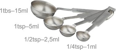 Relaxdays Messbecher & Löffel Set, 8-teilig, Edelstahl, US & ml, Portionierlöffel, Silber