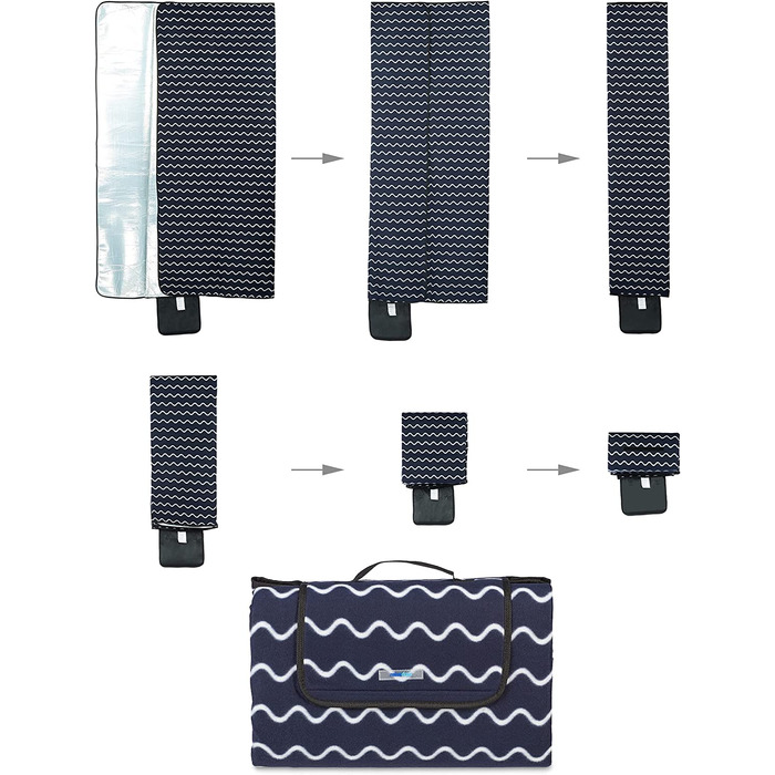 Relaxdays XXL Picknickdecke, 200x200 cm, Fleece Stranddecke, wärmeisoliert, wasserdicht, mit Tragegriff, dunkelblau/weiß