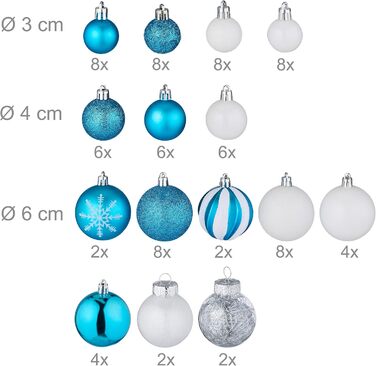 Relaxdays Weihnachtskugeln 101er Set, Kunststoff, Christbaumschmuck, rosa/weiß (Petrol)