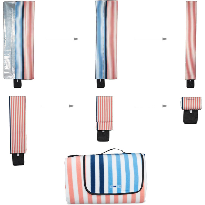 Relaxdays Picknickdecke, XXL, 200 x 300 cm, weiche Fleecedecke, wasserdicht und wärmeisolierend, Strandunterlage, bunt, 80% Polyester 10% Aluminium 10% Schaumstoff 200 x 300 cm Bunt